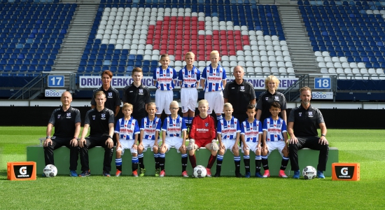 SC Heerenveen 2018
